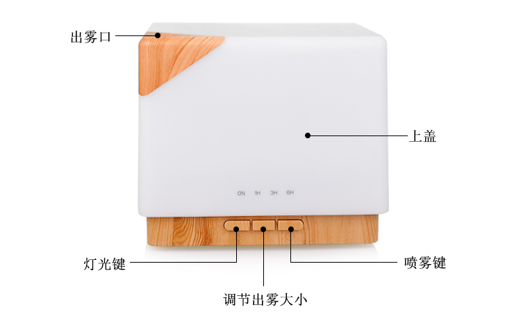 香熏机日文