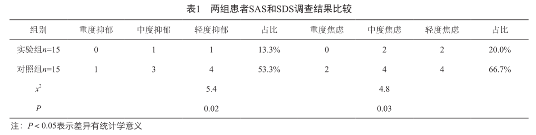 法国香薰机