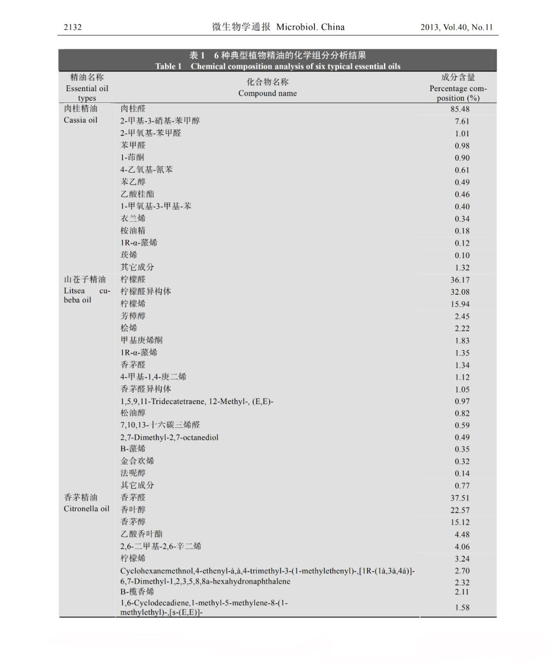 香薰机oem