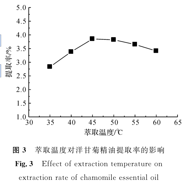 香薰机多少钱