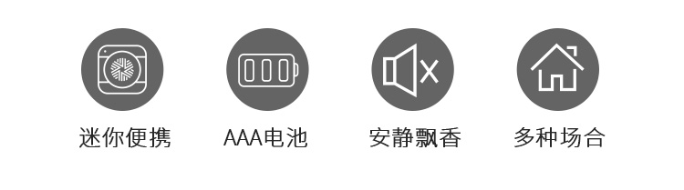 香熏机解决方案
